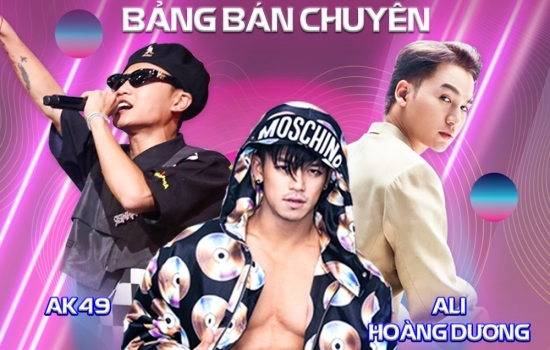 Chính thức lộ diện khách mời cho Đêm Chung kết Bảng Bán Chuyên Dalat Best Dance Crew 2022 - Hoa Sen Home Cup